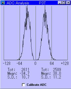 strong signal(FEC)