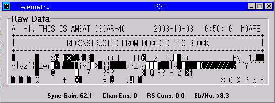 telemetry